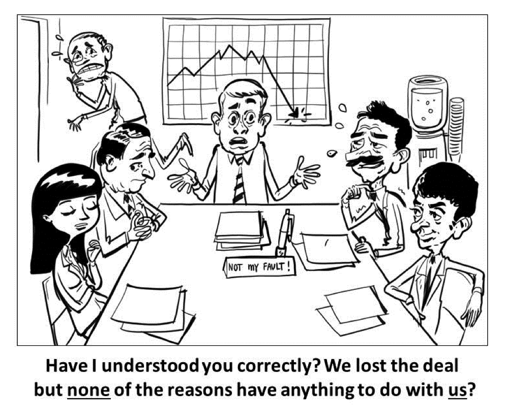 Blog Sales Management