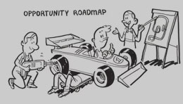 video-opportunity-roadmap.jpg