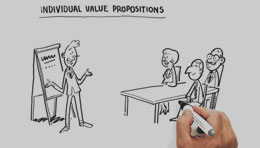 video-value-propositions.jpg