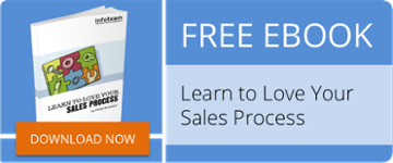 Sales Process eBook