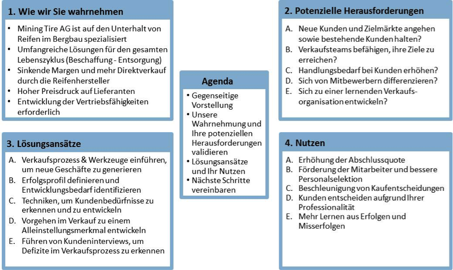 German_Appointment_One_Pager.png