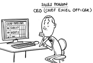 Stop sales people not selling.jpg